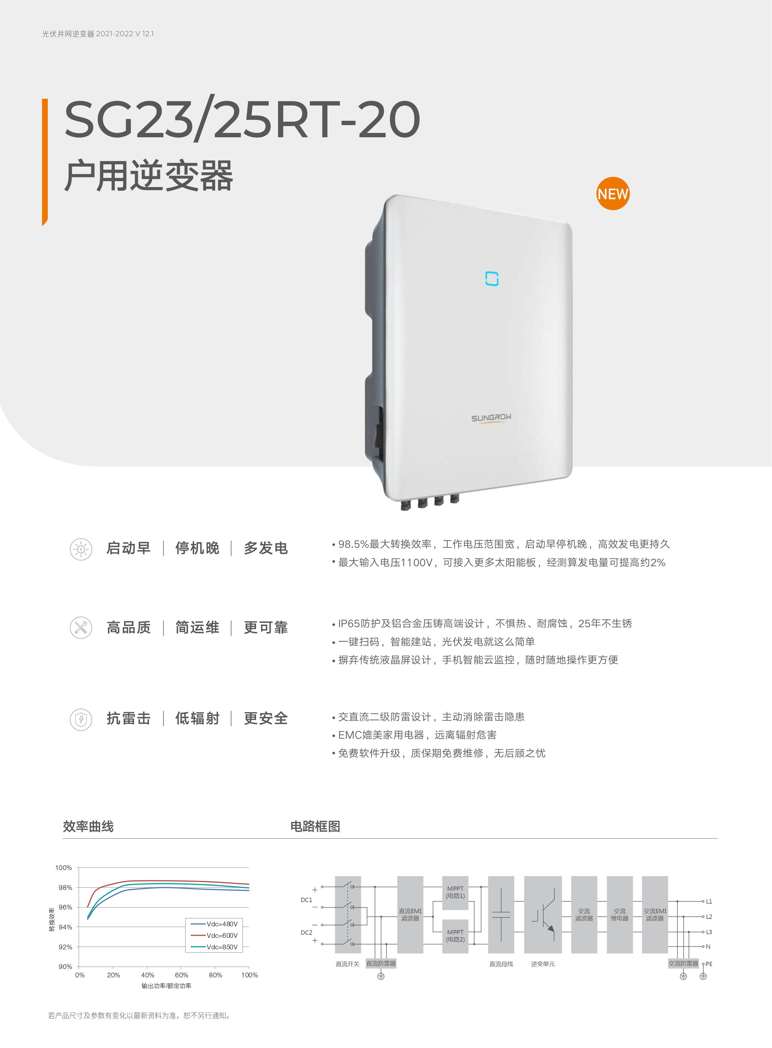 阳光逆变器-SG23RT-20
