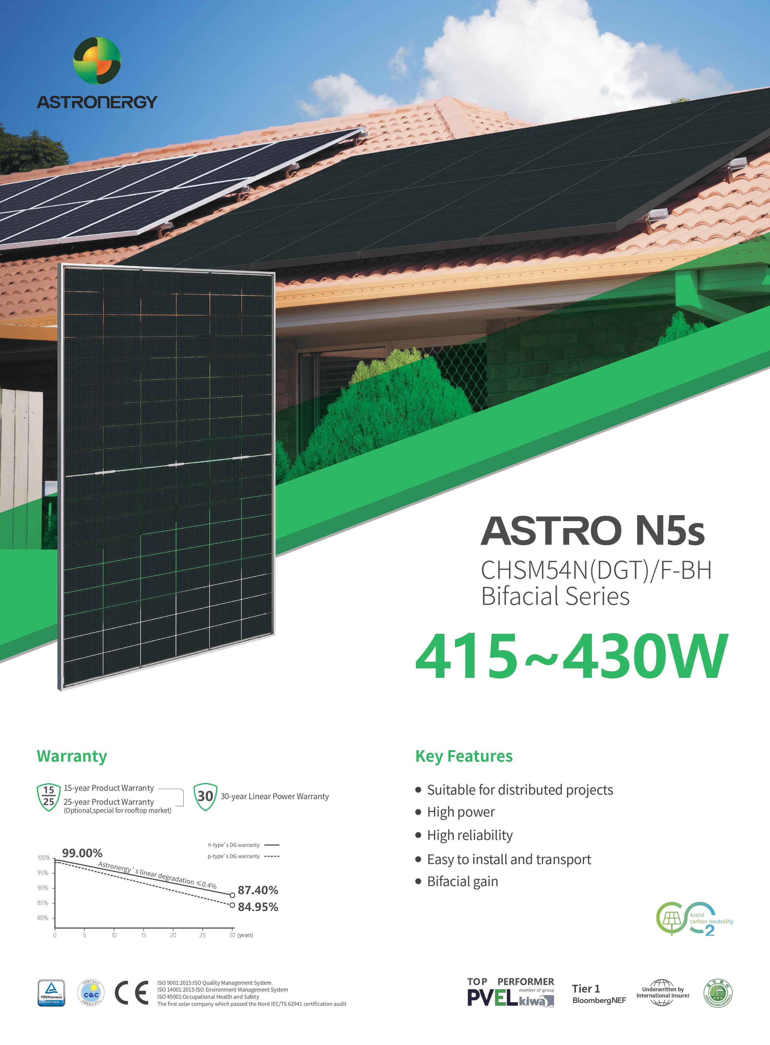 Chint Components-ASTRO-N-415-430W