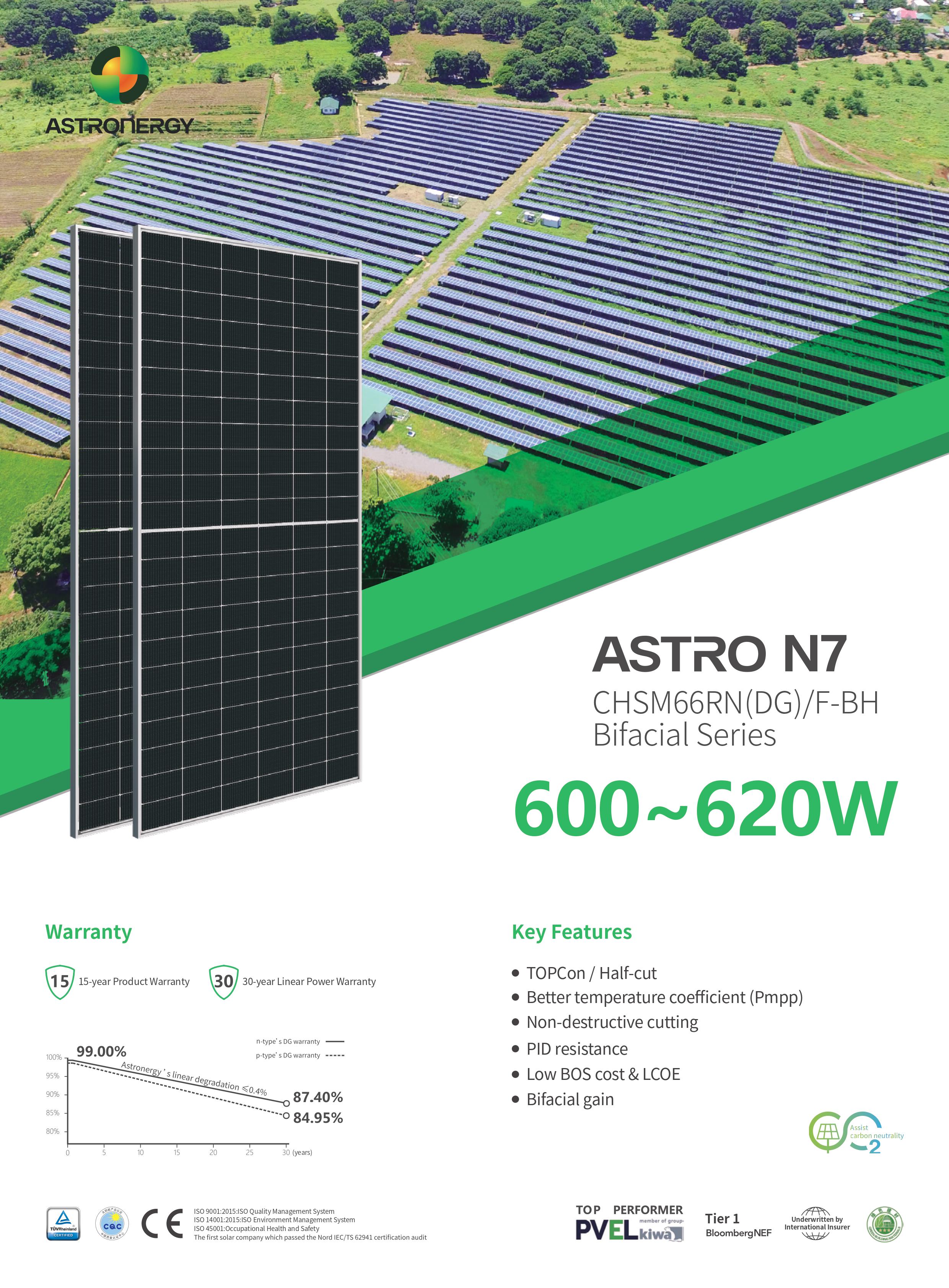 Chint Components-ASTRO-N-600-620W